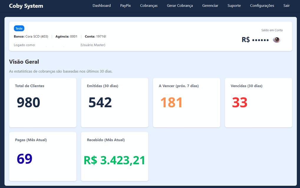 Dashboard do Coby System mostrando gráficos de faturamento e status de cobranças
